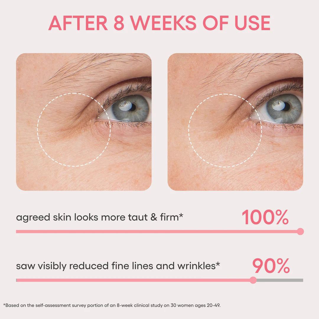 LANEIGE Bouncy & Firm Eye Sleeping Mask 20g