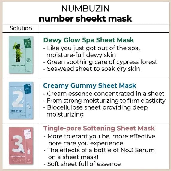 NUMBUZIN No.3 Tingle-Pore Softening Sheet Mask 5ea