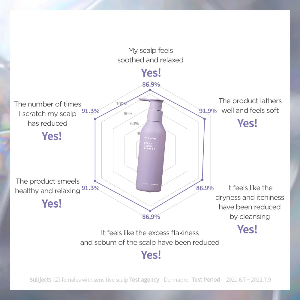 AYUNCHE Derma Calming Shampoo 350g