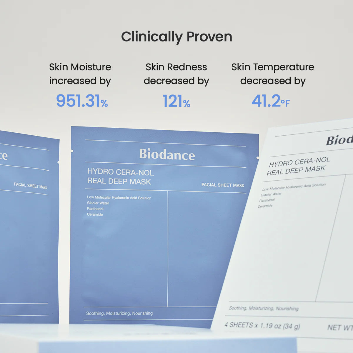 BIODANCE Hydro Cera-nol Real Deep Mask 1Box (4ea x 34g)