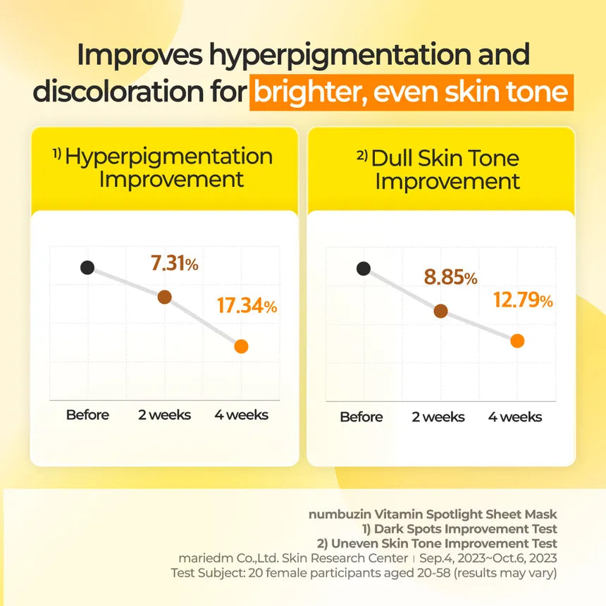 NUMBUZIN No.5+ Glutathione Vitamin Concentrated Mask 5ea